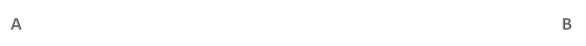 A 											        B	  										                      				  B